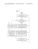 METHOD AND APPARATUS FOR ACQUIRING INITIAL SYNCHRONIZATION USING     RELAY-AMBLE IN WIRELESS COMMUNICATION SYSTEM diagram and image