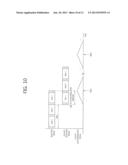 METHOD AND APPARATUS FOR ACQUIRING INITIAL SYNCHRONIZATION USING     RELAY-AMBLE IN WIRELESS COMMUNICATION SYSTEM diagram and image