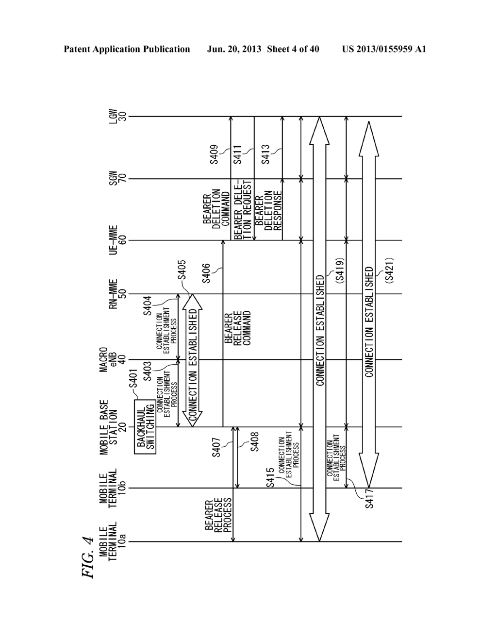 COMMUNICATION SYSTEM, COMMUNICATION METHOD, MOBILE TERMINAL, AND MOBILE     BASE STATION DEVICE - diagram, schematic, and image 05