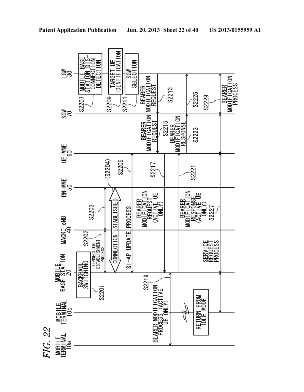 COMMUNICATION SYSTEM, COMMUNICATION METHOD, MOBILE TERMINAL, AND MOBILE     BASE STATION DEVICE - diagram, schematic, and image 23