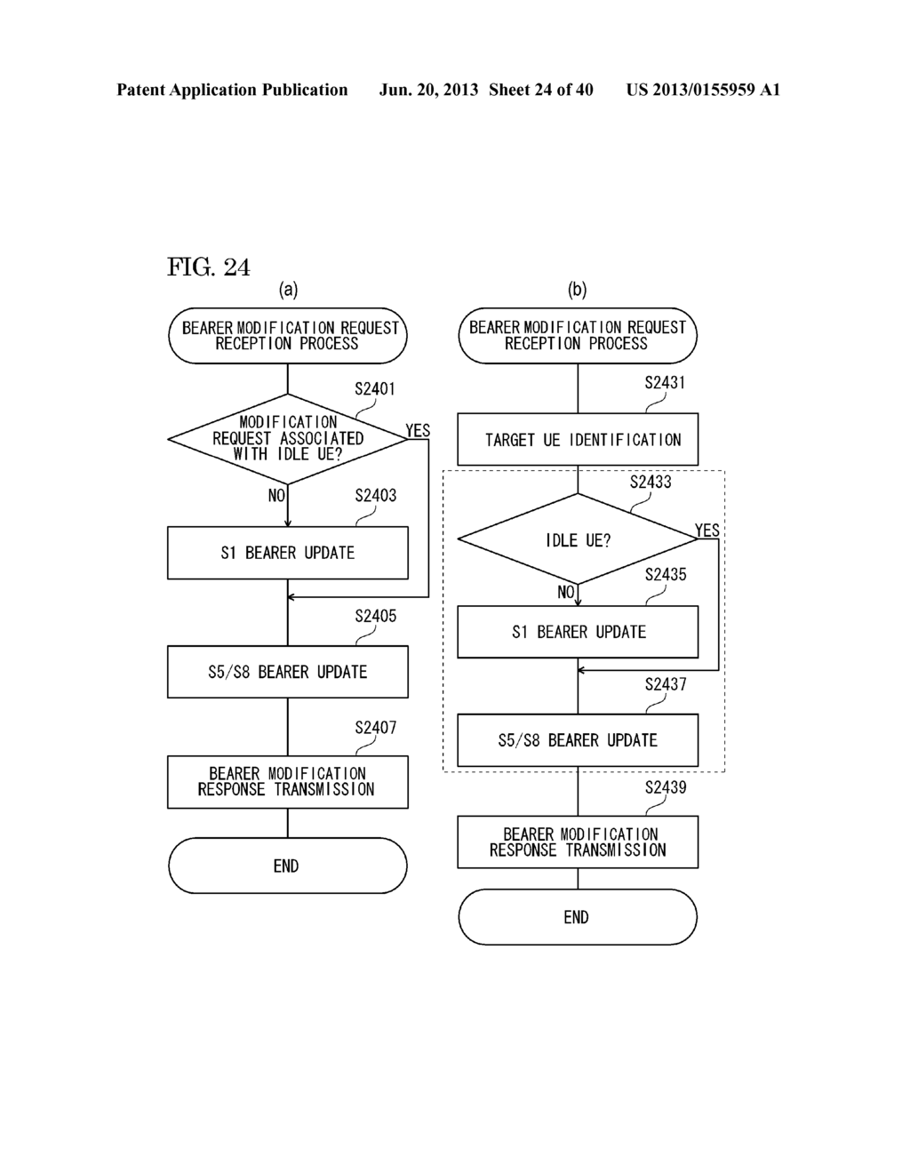 COMMUNICATION SYSTEM, COMMUNICATION METHOD, MOBILE TERMINAL, AND MOBILE     BASE STATION DEVICE - diagram, schematic, and image 25