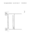 Mechanism for Resource Allocation and Transmission of Control Information     to Communication Device diagram and image