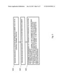 Mechanism for Resource Allocation and Transmission of Control Information     to Communication Device diagram and image