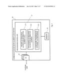 Mechanism for Resource Allocation and Transmission of Control Information     to Communication Device diagram and image