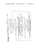 METHOD AND SYSTEM FOR A REDUCED-COMPLEXITY SCHEDULING FOR A NETWORK MIMO     WITH LINEAR ZERO-FORCING BEAMFORMING diagram and image