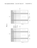 METHOD OF TRANSMITTING CONTROL INFORMATION USING PHYSICAL UPLINK SHARED     CHANNEL REGION IN MIMO ANTENNA SYSTEM diagram and image