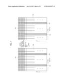 METHOD OF TRANSMITTING CONTROL INFORMATION USING PHYSICAL UPLINK SHARED     CHANNEL REGION IN MIMO ANTENNA SYSTEM diagram and image