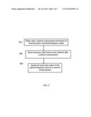 Method and Network Node in a Communications System diagram and image