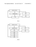 Method and Network Node in a Communications System diagram and image