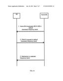 Method and Network Node in a Communications System diagram and image