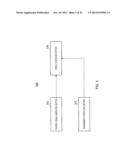 TRANSMISSION DEVICE, RECEIVING DEVICE, TRANSMISSION METHOD AND RECEIVING     METHOD diagram and image