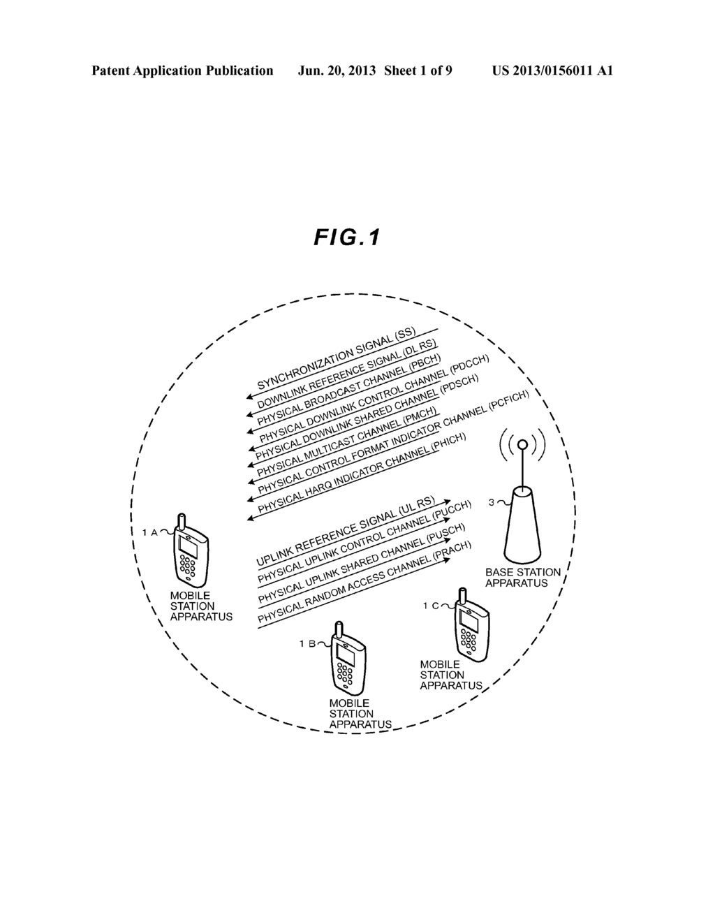 MOBILE STATION APPARATUS, BASE STATION APPARATUS, WIRELESS COMMUNICATION     SYSTEM, WIRELSS COMMUNICATION METHOD AND INTEGRATED  CIRCUIT - diagram, schematic, and image 02