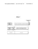 MOBILE STATION APPARATUS, BASE STATION APPARATUS, WIRELESS COMMUNICATION     SYSTEM, WIRELSS COMMUNICATION METHOD AND INTEGRATED  CIRCUIT diagram and image