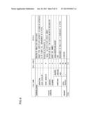 TERMINAL APPARATUS FOR TRANSMITTING OR RECEIVING A SIGNAL INCLUDING     PREDETERMINED INFORMATION diagram and image