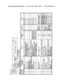 TERMINAL APPARATUS FOR TRANSMITTING OR RECEIVING A SIGNAL INCLUDING     PREDETERMINED INFORMATION diagram and image