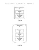 EXCHANGE AND USE OF GLOBALLY UNIQUE DEVICE IDENTIFIERS FOR     CIRCUIT-SWITCHED AND PACKET SWITCHED INTEGRATION diagram and image