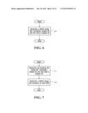 EXCHANGE AND USE OF GLOBALLY UNIQUE DEVICE IDENTIFIERS FOR     CIRCUIT-SWITCHED AND PACKET SWITCHED INTEGRATION diagram and image