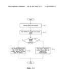 EXCHANGE AND USE OF GLOBALLY UNIQUE DEVICE IDENTIFIERS FOR     CIRCUIT-SWITCHED AND PACKET SWITCHED INTEGRATION diagram and image