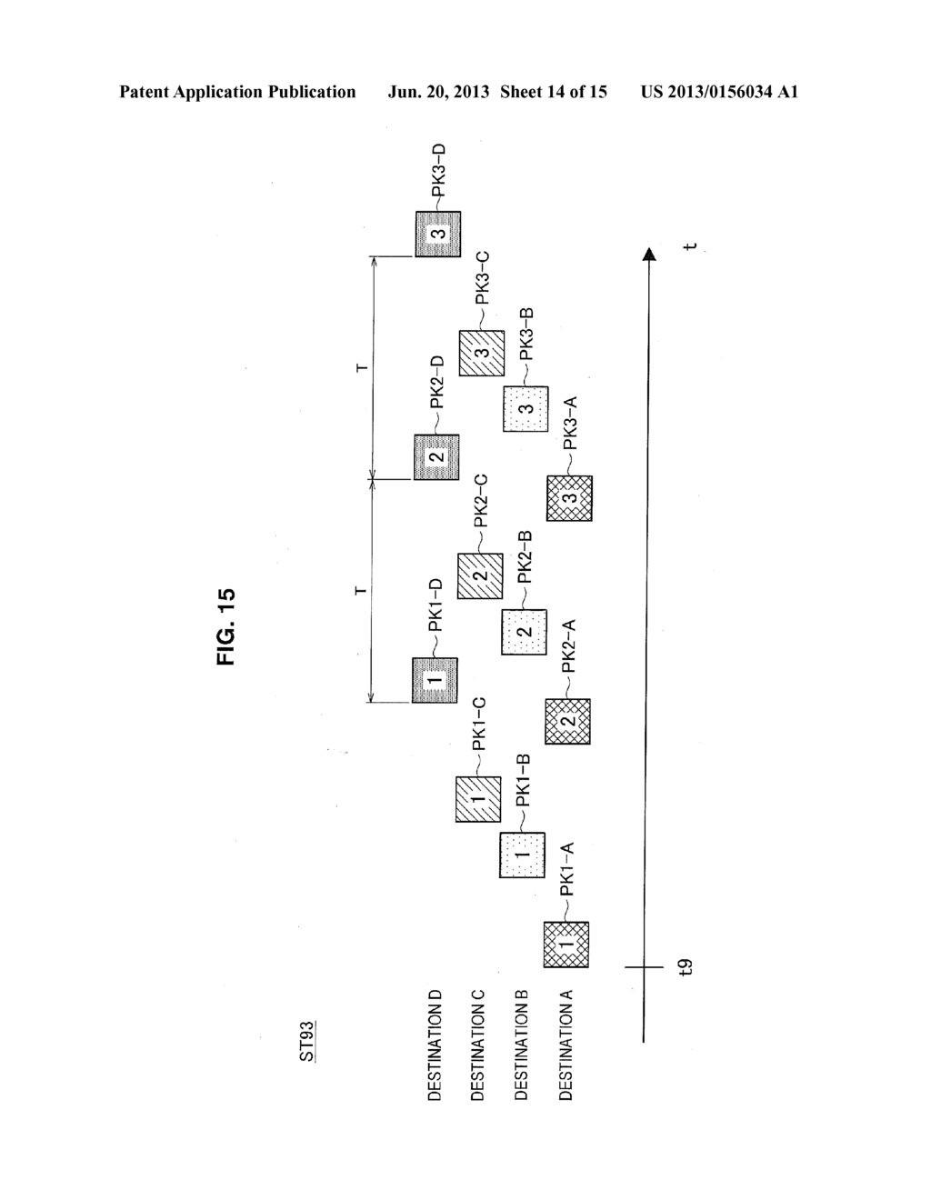 PACKET TRANSMISSION CONTROL DEVICE, PACKET TRANSMISSION CONTROL METHOD,     AND PROGRAM - diagram, schematic, and image 15