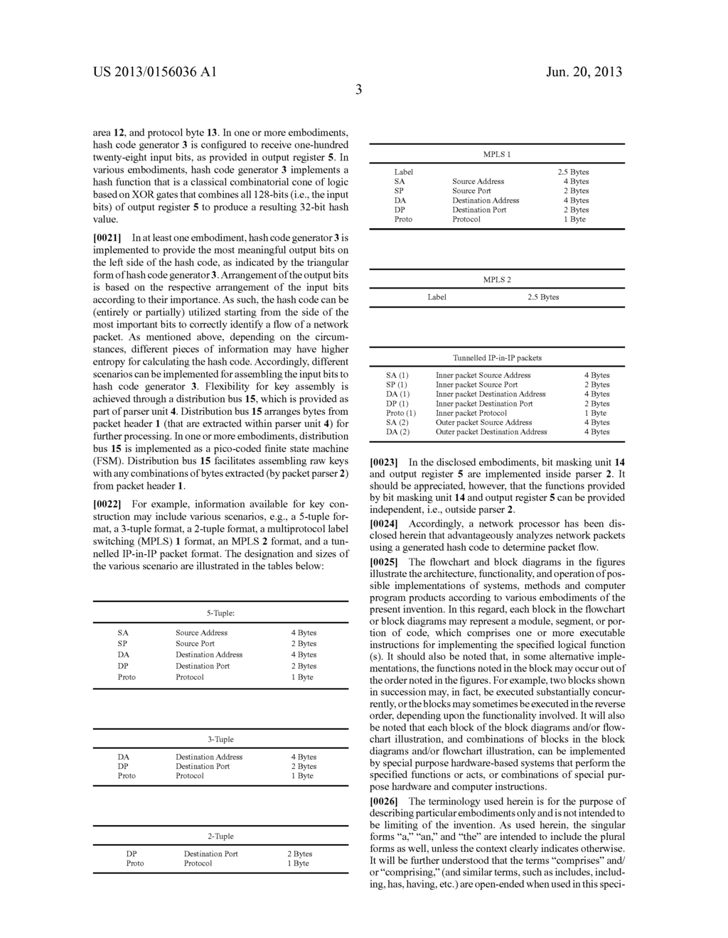 ANALYSIS OF NETWORK PACKETS USING A GENERATED HASH CODE - diagram, schematic, and image 06