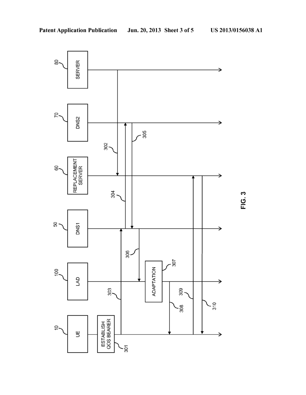 Differentiated Handling of Data Traffic with Adaptation of Network Address     Lookup - diagram, schematic, and image 04