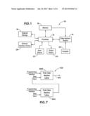 METHODS AND SYSTEMS FOR ROUTING IN A STATE MACHINE diagram and image