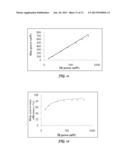 MONOLITHIC, FIBER-TO-FIBER COUPLED NONLINEAR RESONATOR FOR BREWSTER CUT     PERIODICALLY POLED CRYSTALS diagram and image