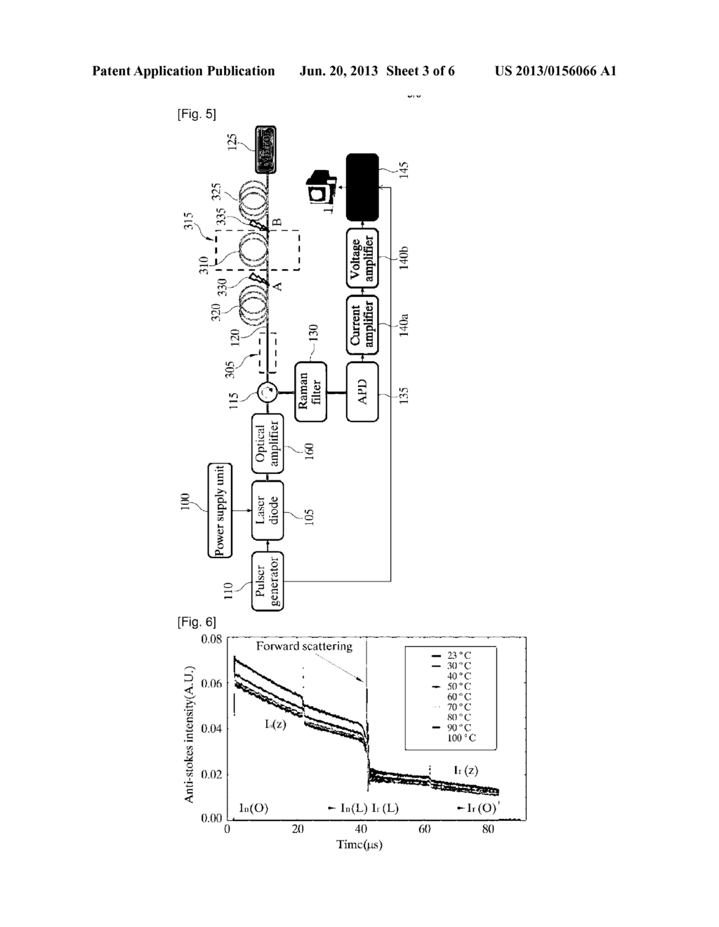 OPTIC FIBER DISTRIBUTED TEMPERATURE SENSOR SYSTEM WITH SELF-CORRECTION     FUNCTION AND TEMPERATURE MEASURING METHOD USING THEREOF - diagram, schematic, and image 04