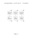 TEMPERATURE TEST SYSTEM diagram and image