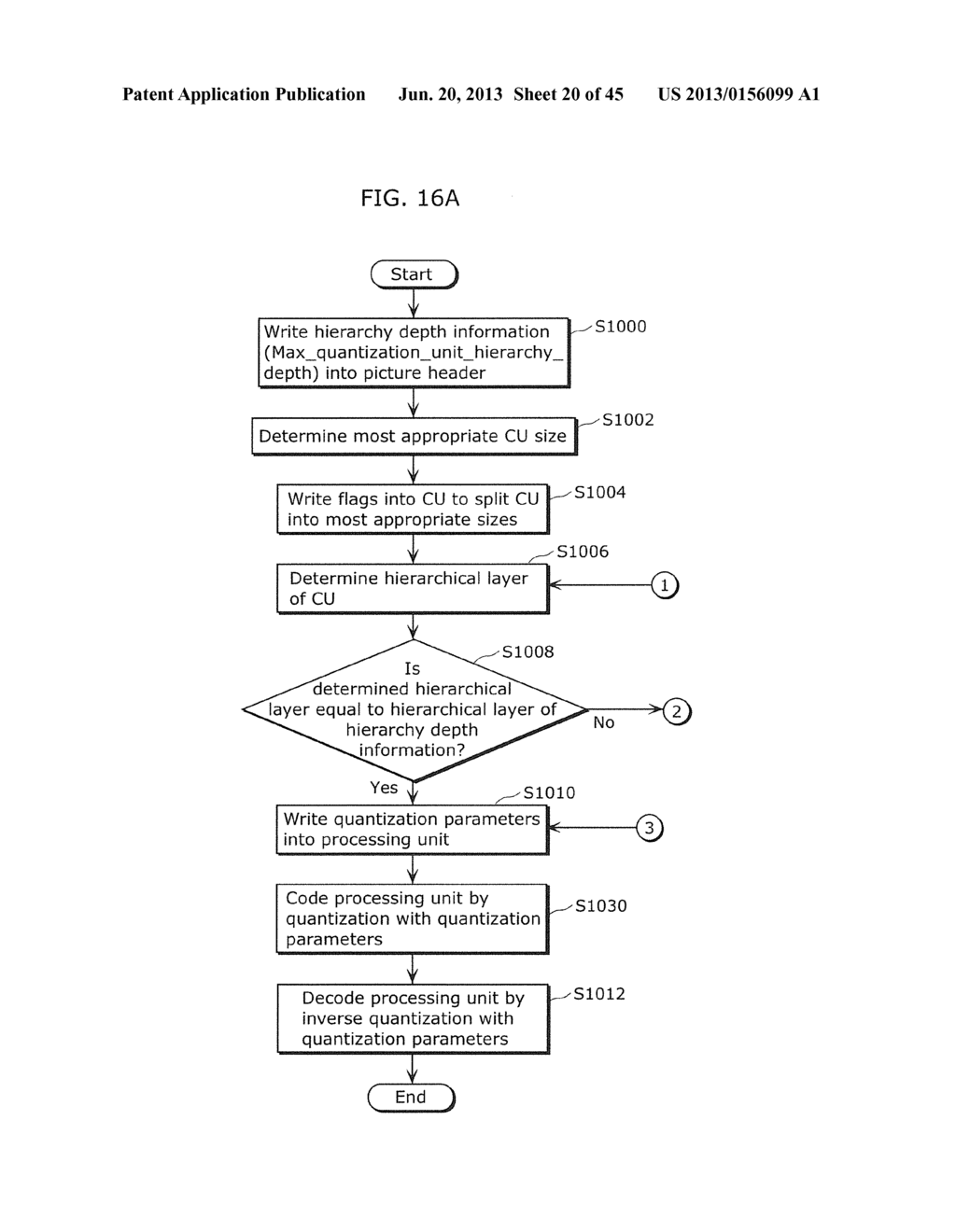 IMAGE DECODING METHOD, IMAGE CODING METHOD, IMAGE DECODING APPARATUS,     IMAGE CODING APPARATUS, PROGRAM, AND INTEGRATED CIRCUIT - diagram, schematic, and image 21