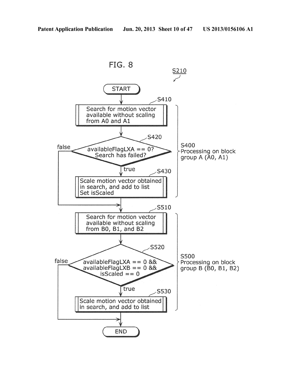 MOVING PICTURE CODING METHOD, MOVING PICTURE CODING APPARATUS, MOVING     PICTURE DECODING METHOD, AND MOVING PICTURE DECODING APPARATUS - diagram, schematic, and image 11