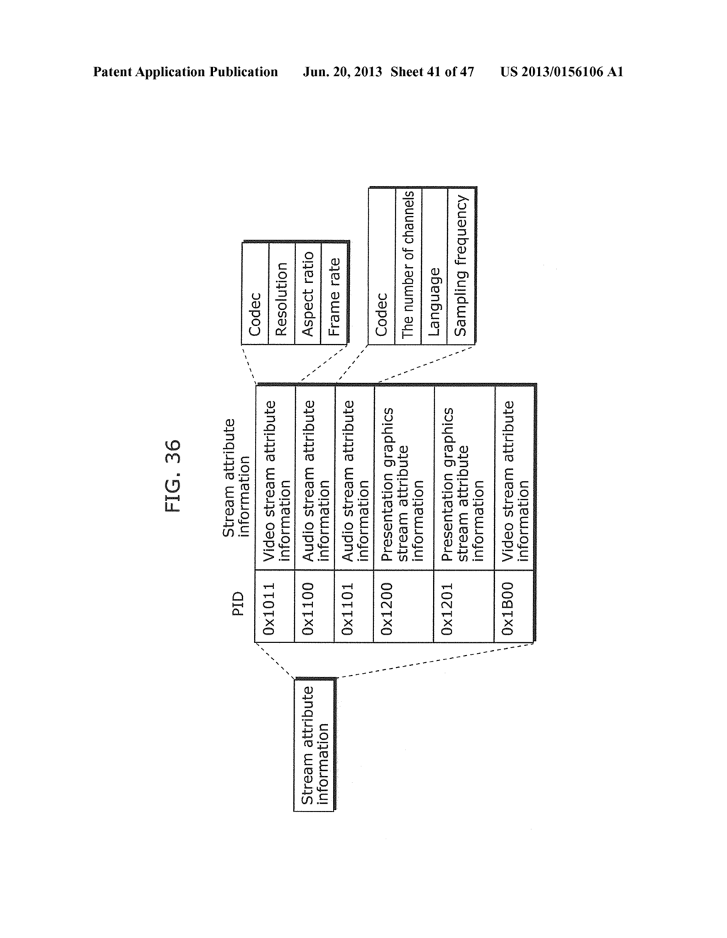 MOVING PICTURE CODING METHOD, MOVING PICTURE CODING APPARATUS, MOVING     PICTURE DECODING METHOD, AND MOVING PICTURE DECODING APPARATUS - diagram, schematic, and image 42