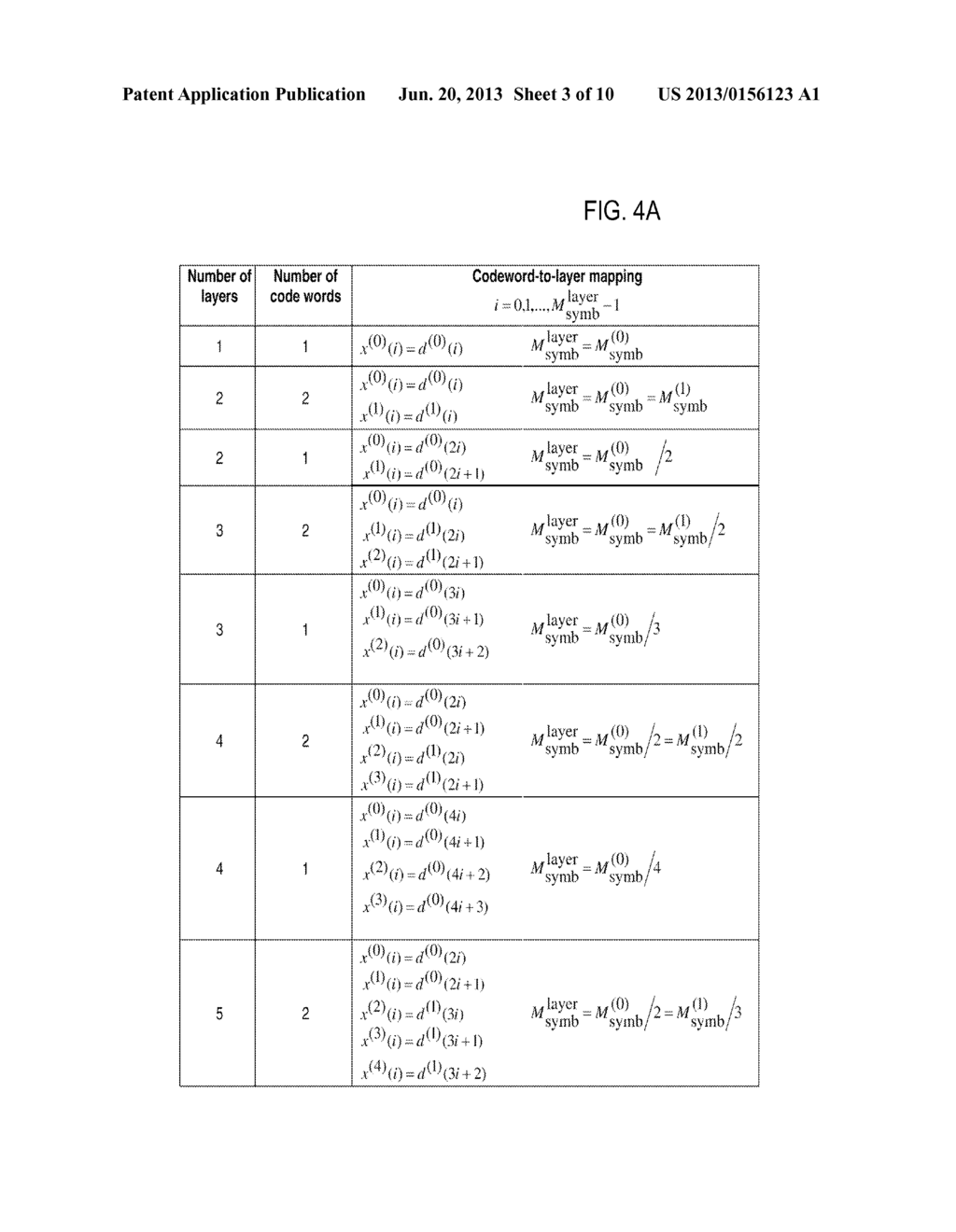 EFFICIENT MIMO TRANSMISSION SCHEMES - diagram, schematic, and image 04