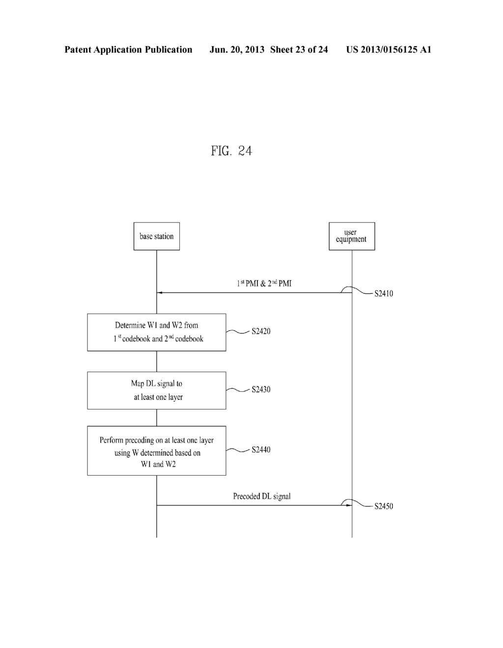 METHOD AND APPARATUS FOR TRANSMITTING SIGNALS USING CODEBOOKS IN A     WIRELESS COMMUNICATION SYSTEM THAT SUPPORTS MULTIPLE ANTENNAS - diagram, schematic, and image 24