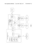 CALL CONTROL ACROSS MULTIPLE INTERFACES diagram and image