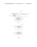 SECURE BROADCASTING AND MULTICASTING diagram and image