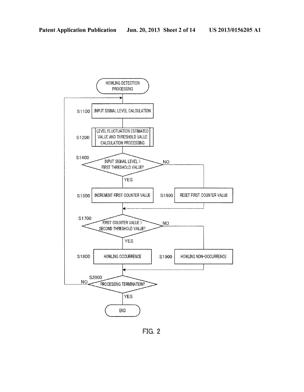 HOWLING DETECTION DEVICE, HOWLING SUPPRESSING DEVICE AND METHOD OF     DETECTING HOWLING - diagram, schematic, and image 03