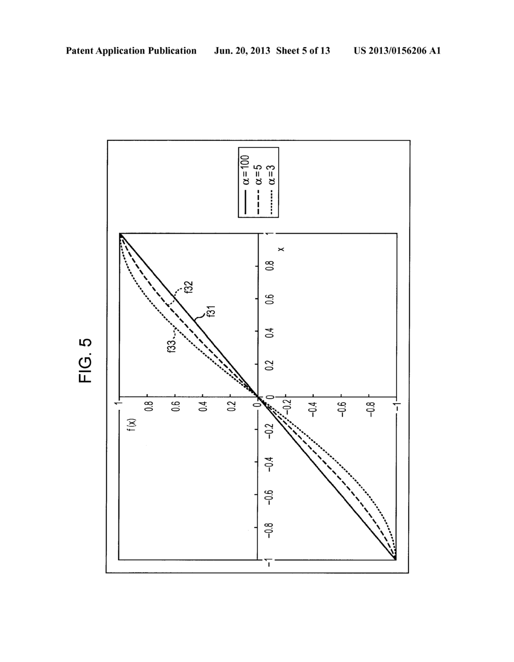 SIGNAL PROCESSING APPARATUS AND METHOD, PROGRAM, AND DATA RECORDING MEDIUM - diagram, schematic, and image 06