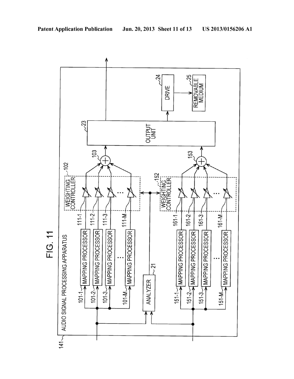 SIGNAL PROCESSING APPARATUS AND METHOD, PROGRAM, AND DATA RECORDING MEDIUM - diagram, schematic, and image 12