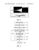 SYSTEM AND METHOD FOR INCREASING A FEEDBACK DETECTION RATE IN AN AUDIO     SYSTEM diagram and image