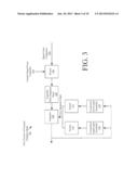 SYSTEMS AND METHODS FOR MATCHING GAIN LEVELS OF TRANSDUCERS diagram and image