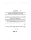 SYSTEMS AND METHODS FOR MATCHING GAIN LEVELS OF TRANSDUCERS diagram and image