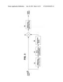 SYSTEM AND METHODS FOR APPLYING BASS COMPENSATION diagram and image