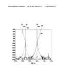 ADAPTIVE CROSSTALK REJECTION diagram and image