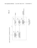 IMAGE PROCESSING DEVICE, TAMPERING PREVENTION METHOD, AND TAMPERING     DETECTION METHOD diagram and image