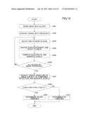 IMAGE PROCESSING DEVICE, TAMPERING PREVENTION METHOD, AND TAMPERING     DETECTION METHOD diagram and image