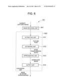 PRODUCT IMAGING DEVICE, PRODUCT IMAGING METHOD, IMAGE CONVERSION DEVICE,     IMAGE PROCESSING DEVICE, IMAGE PROCESSING SYSTEM, PROGRAM, AND     INFORMATION RECORDING MEDIUM diagram and image