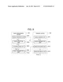 PRODUCT IMAGING DEVICE, PRODUCT IMAGING METHOD, IMAGE CONVERSION DEVICE,     IMAGE PROCESSING DEVICE, IMAGE PROCESSING SYSTEM, PROGRAM, AND     INFORMATION RECORDING MEDIUM diagram and image