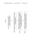 METHOD AND APPARATUS FOR OBJECT DETECTION USING COMPRESSIVE SENSING diagram and image