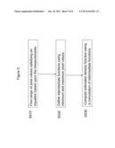 METHOD AND APPARATUS FOR OBJECT DETECTION USING COMPRESSIVE SENSING diagram and image